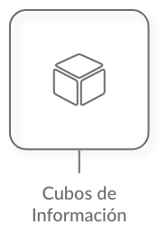 cinfo